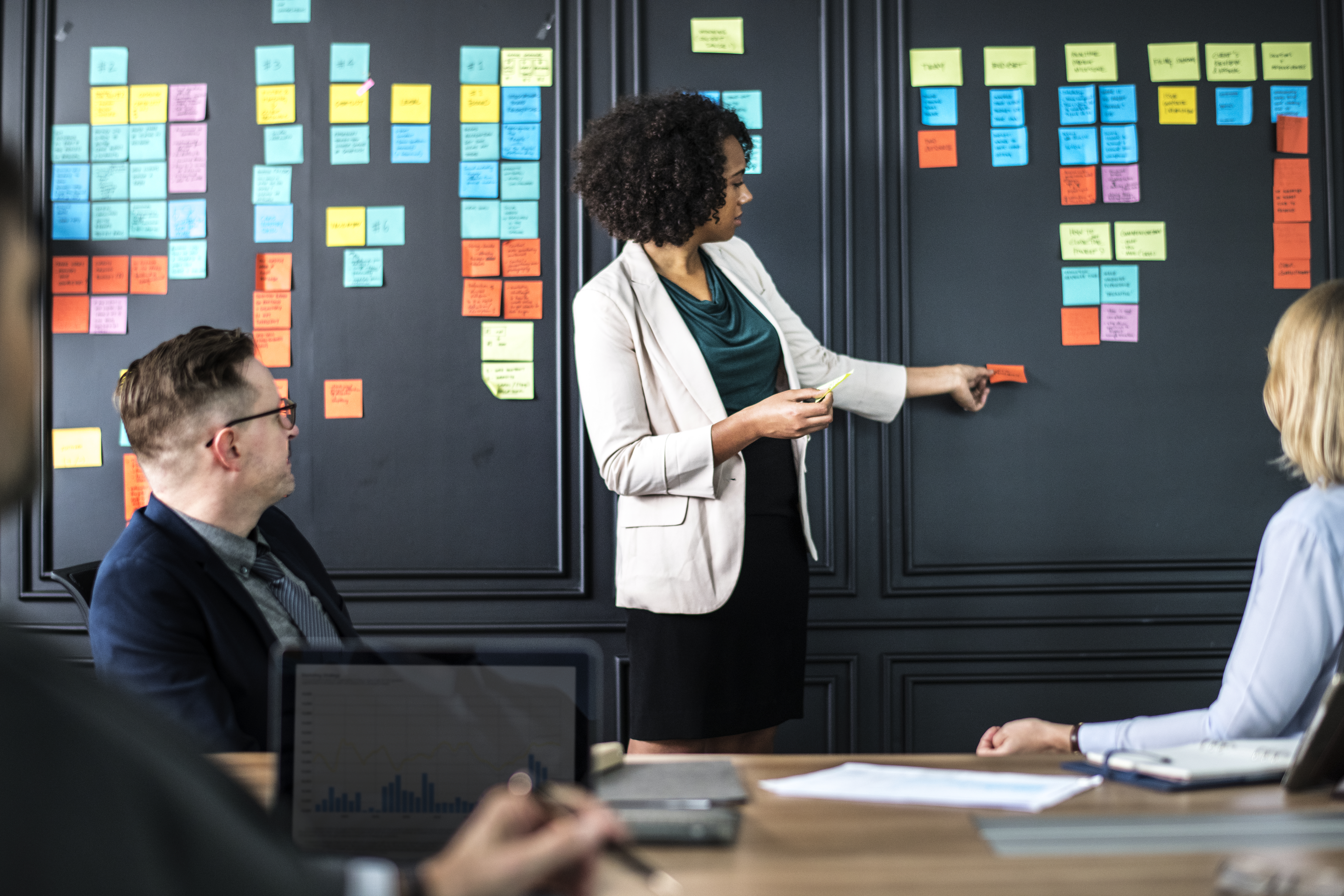 What Is a Business Strategy Canvas? A Beginner’s Guide With Examples